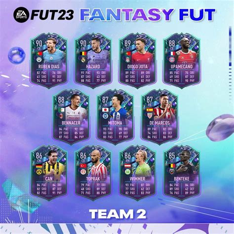 FIFA 23 Fantasy FUT: Team 2 Released